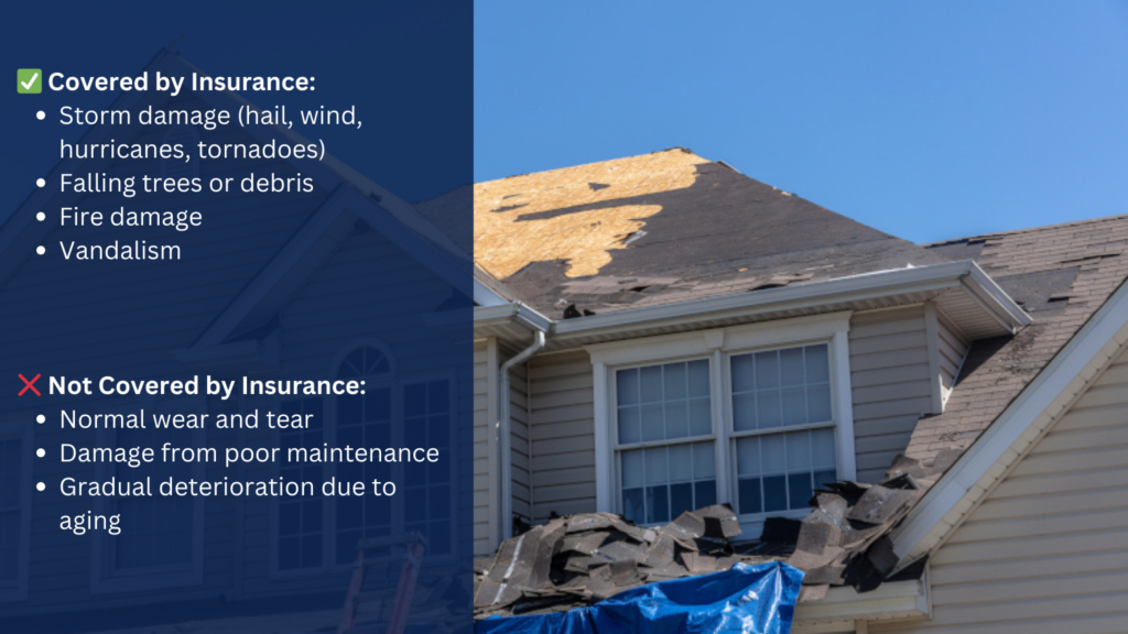 Does Homeowners Insurance Cover All Types of Roof Damage